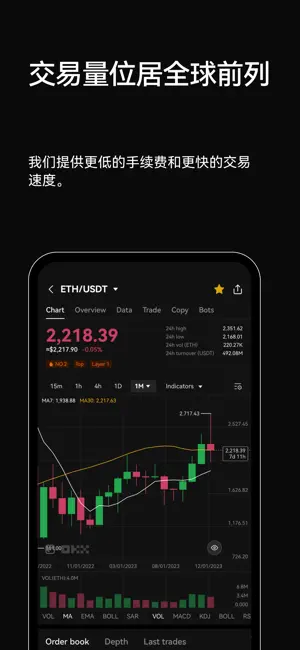 易欧交易所app官网下载